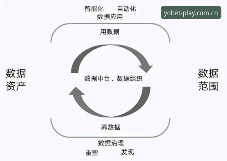 英超赛程数据解读新手教程：老用户教你避开数据坑